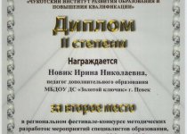 Новик Достижения